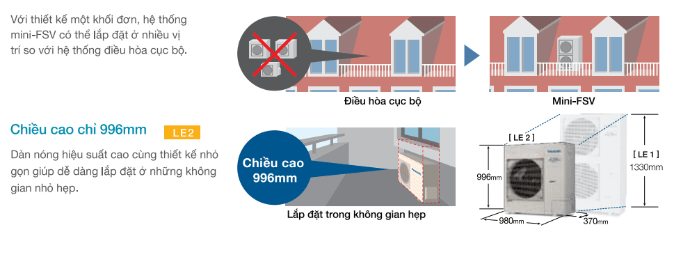 Thiet-ke-nho-gon