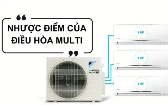 nhuoc-diem-cua-dieu-hoa-multi