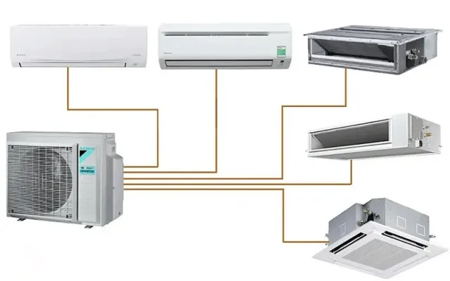 Hệ thống điều hòa multi