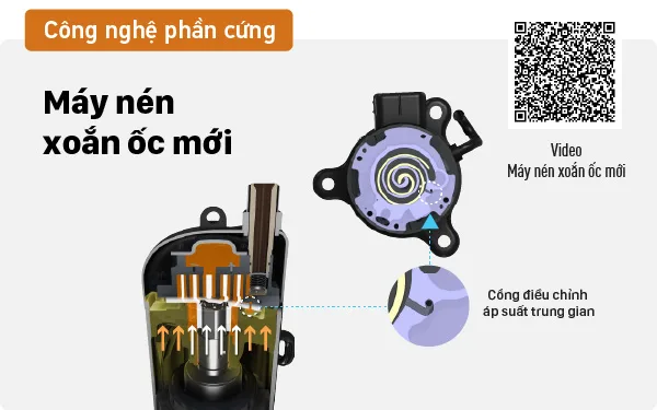 phan-cung-may-nen