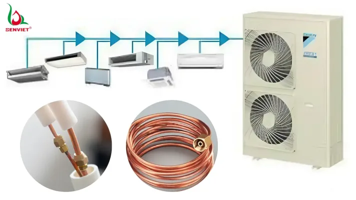 Chiều dài đường ống dẫn điều hòa trung tâm VRVVRF là bao nhiêu