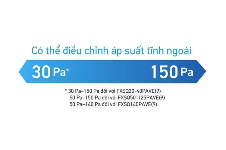 Tối ưu thiết kế, có thể điều chỉnh áp suất tĩnh ngoài