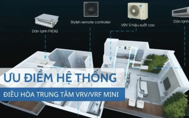 dieu-hoa-trung-tam-vrv-vrf-mini-co-uu-diem-gi