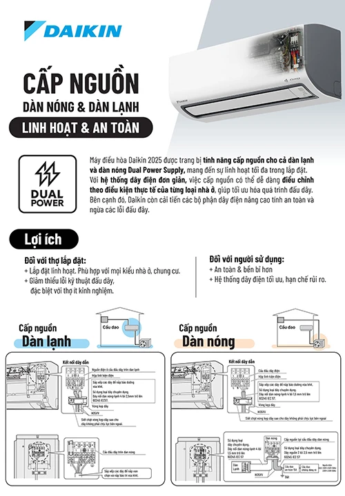 catalogue-cap-nguon-dieu-hoa